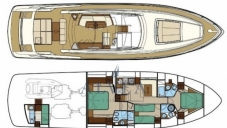 Riva 68 Ego